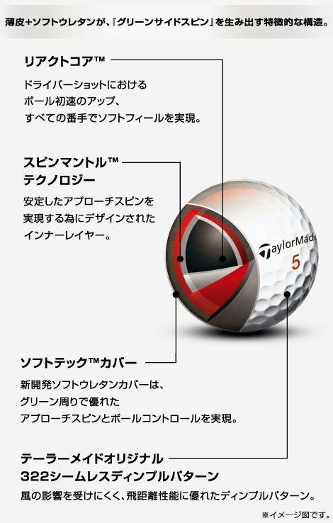 テーラーメイドTaylorMadeTOURPREFERREDボール1ダース(日本仕様)