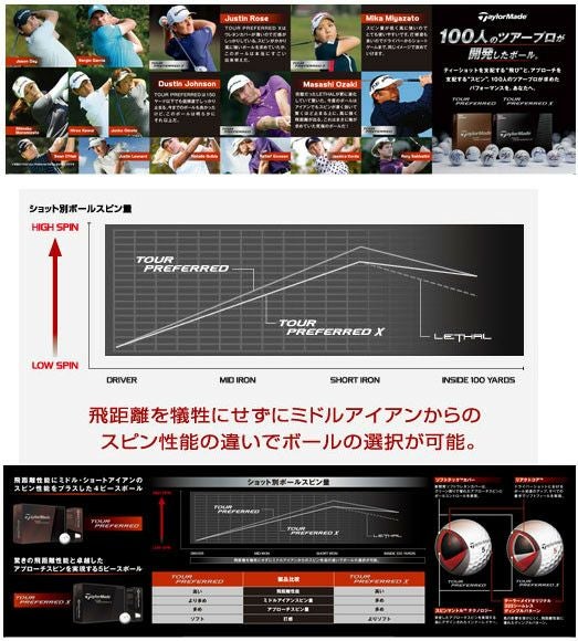テーラーメイドTaylorMadeTOURPREFERREDボール1ダース(日本仕様)