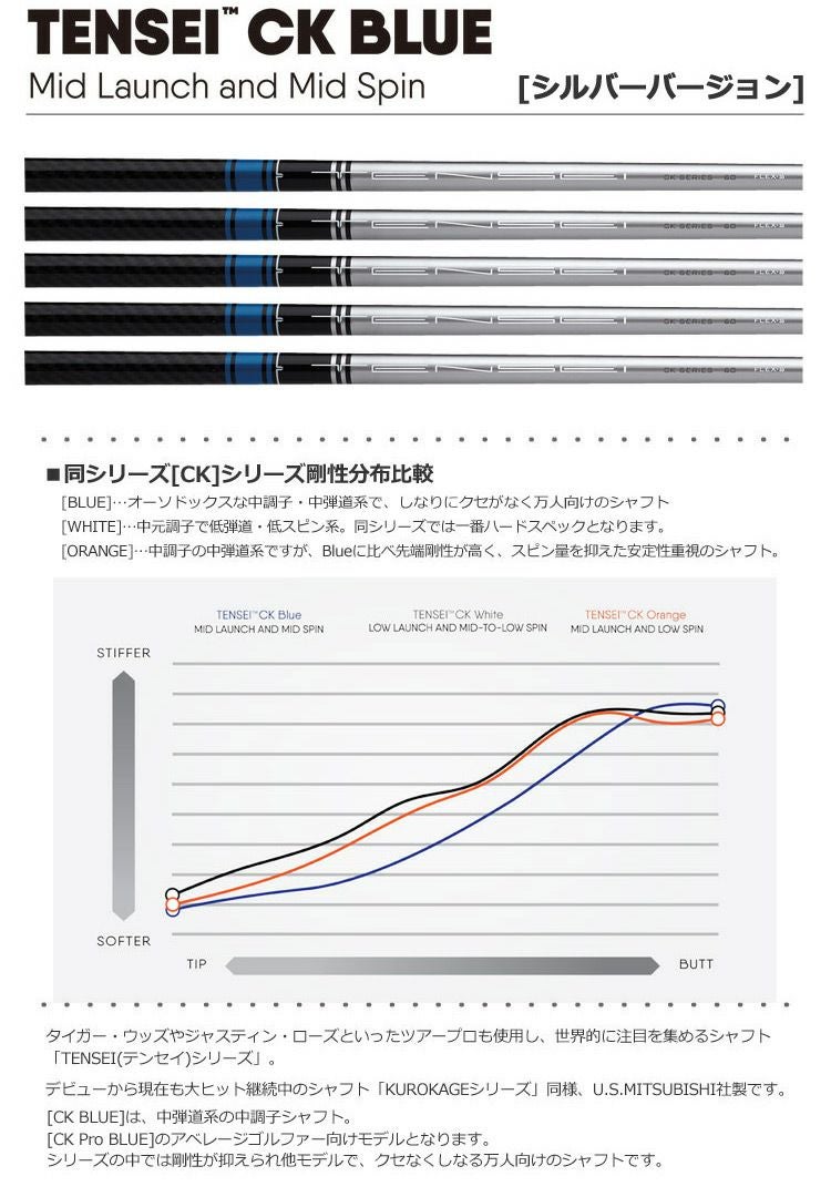 タイトリスト スリーブ付きシャフト TENSEI CK BLUE(シルバーVer