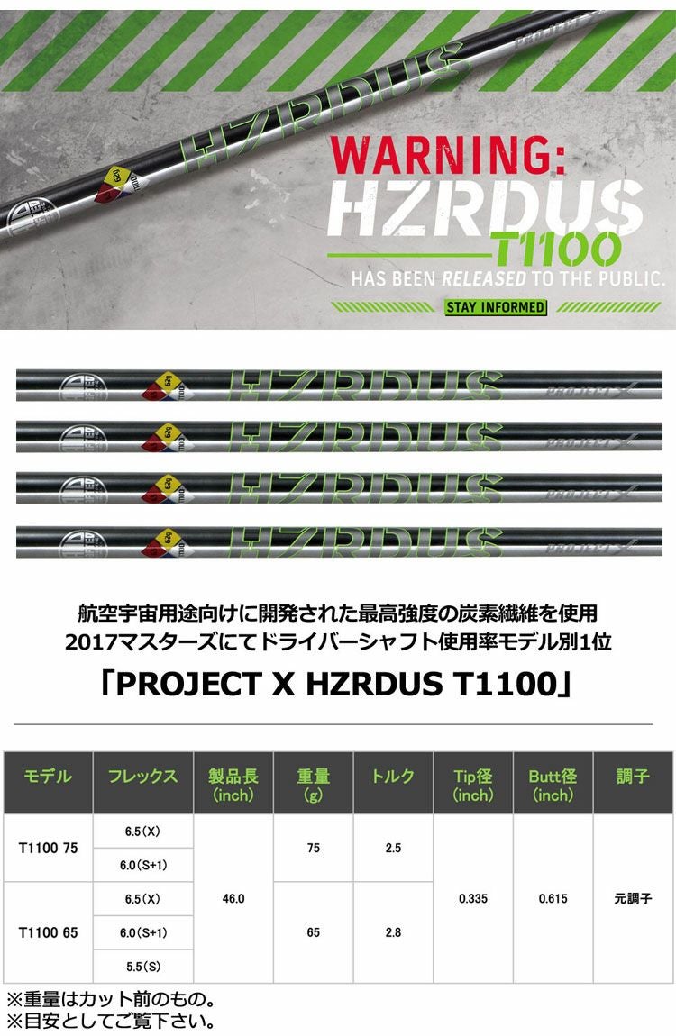 タイトリストスリーブ付きシャフトProjectXHZRDUST1100(TSR／TSi／TS／917／915／913／910)