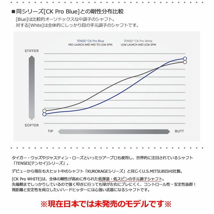 タイトリストスリーブ付きシャフトTENSEICKPROWHITE(TSR／TSi／TS／917／915／913／910)