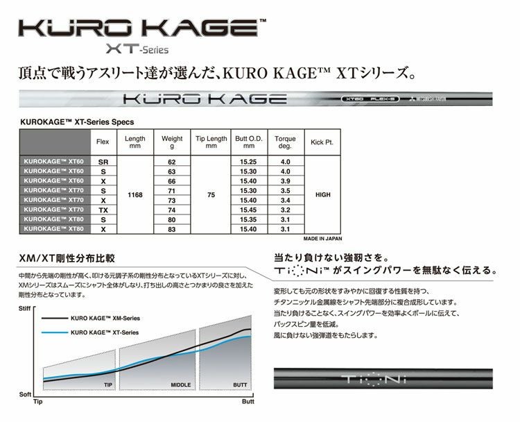 タイトリストスリーブ付きシャフトKUROKAGEXT日本モデル(TSR／TSi／TS／917／915／913／910)