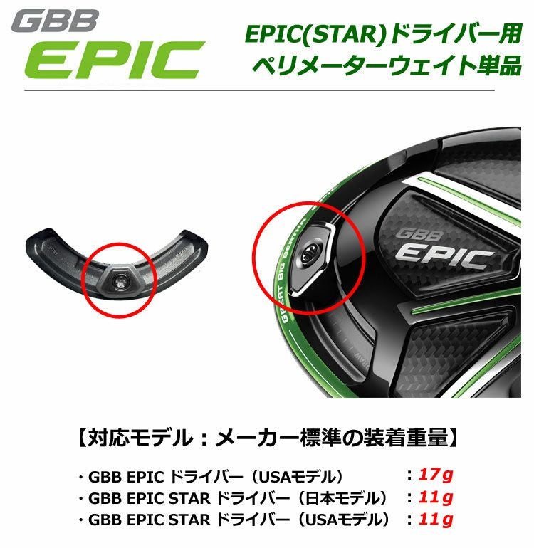 ペリメーターウェイト