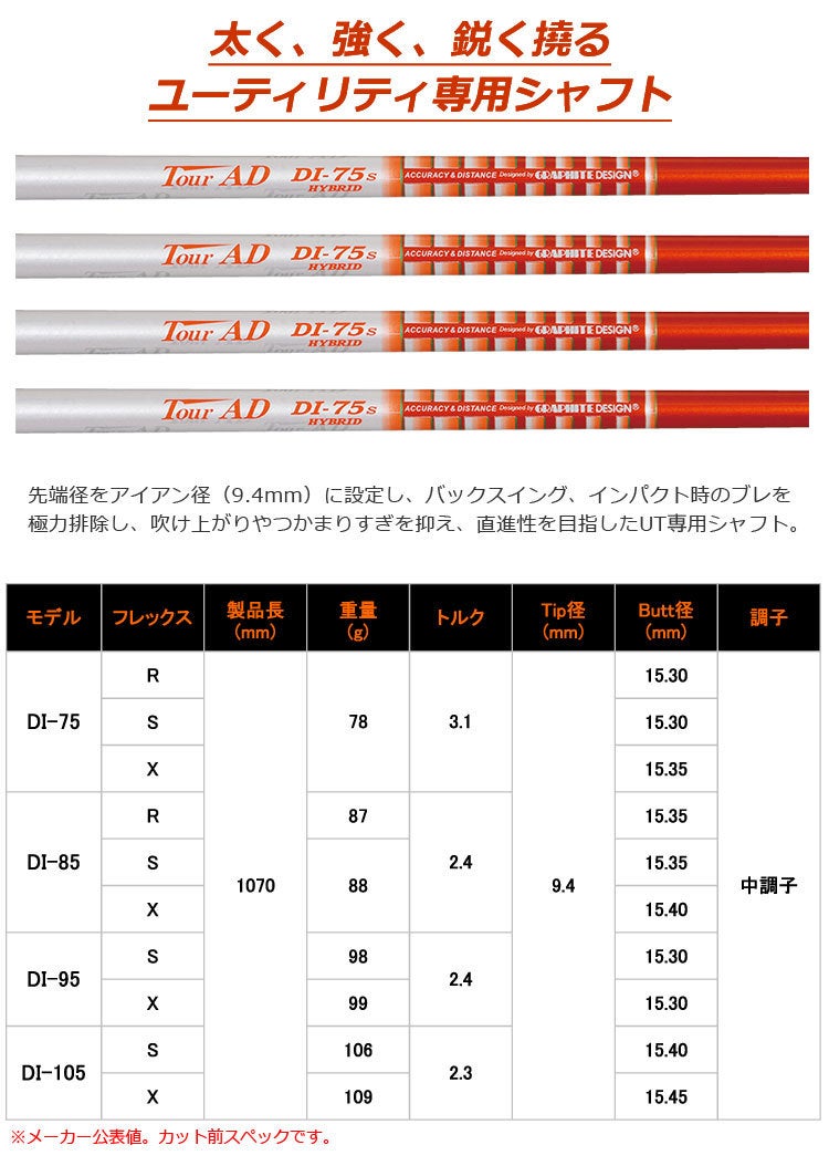 UT専用】テーラーメイド UT専用 スリーブ付きシャフト ユーティリティ