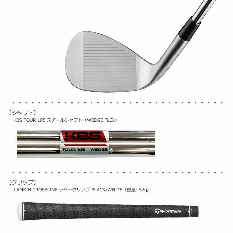 テーラーメイドTaylorMadeATVウェッジ