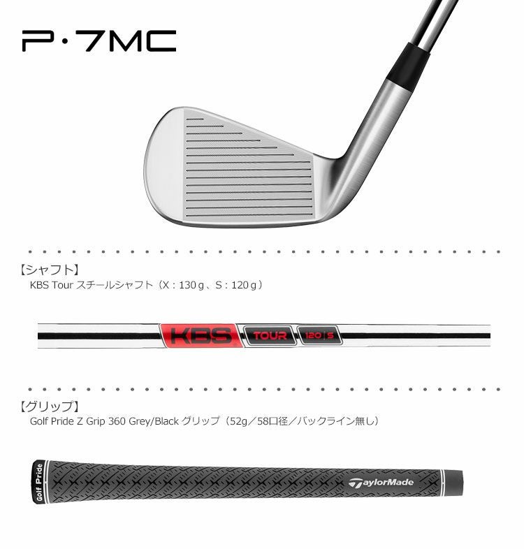 テーラーメイド_P7MC_アイアンセット_2020