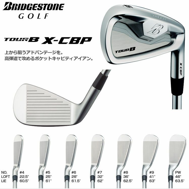 ブリヂストンゴルフTOURBX-CBPポケット型アイアン