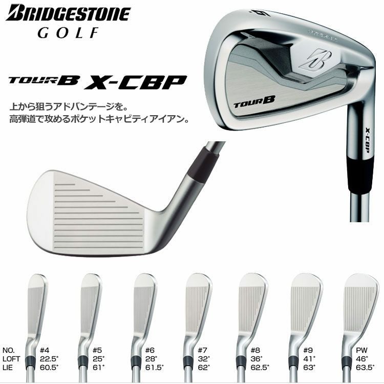 ブリヂストンゴルフTOURBX-CBPポケット型アイアン