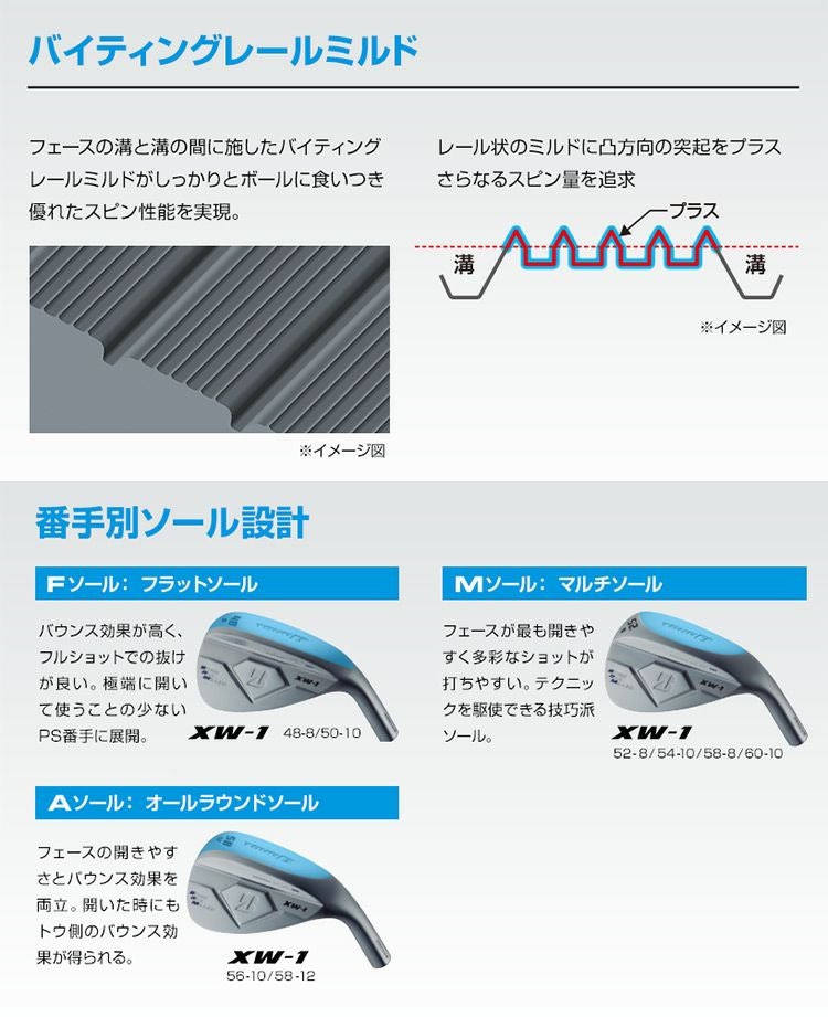 ブリヂストンゴルフTOURBXWウェッジ