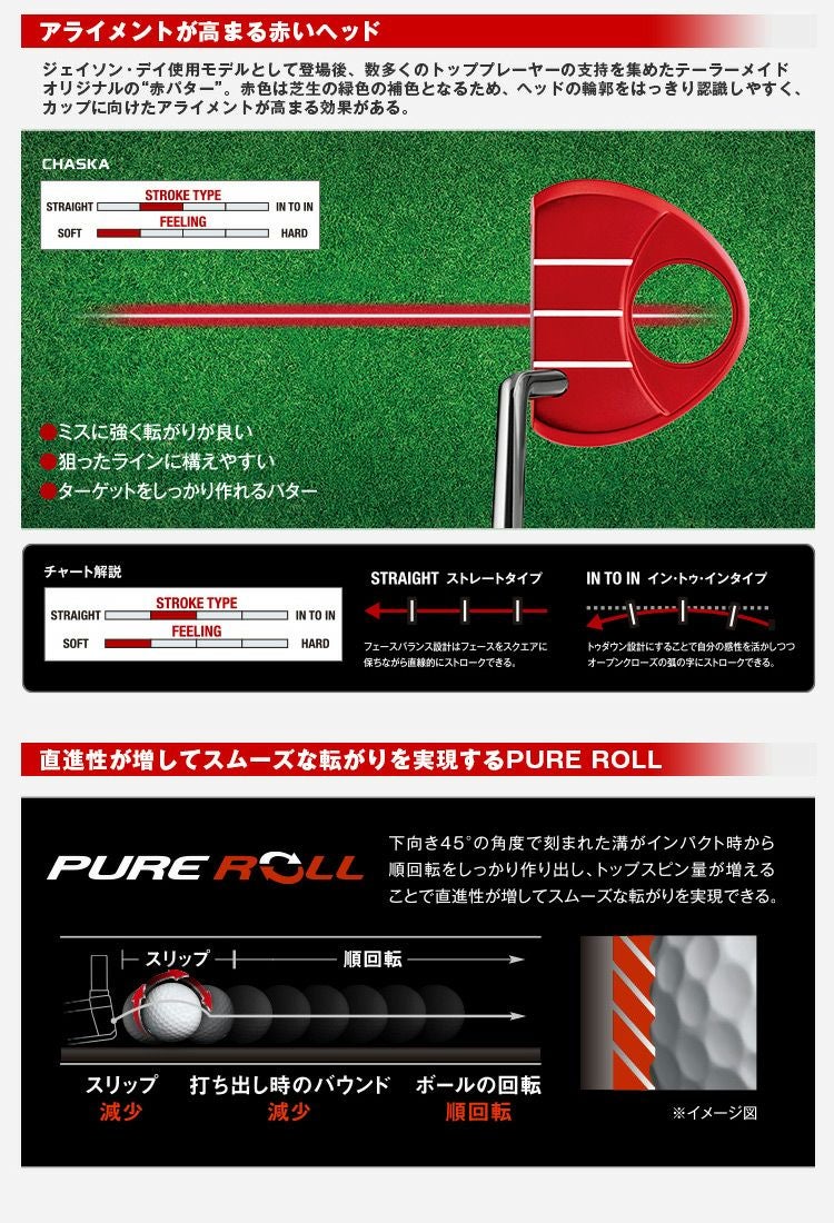 テーラーメイドTaylorMadeTPコレクションパター