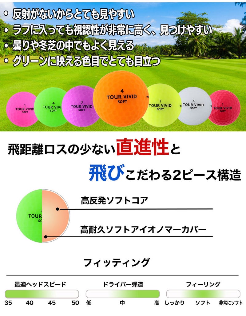 ゴルフボールゴルフボールゴルフボールケースグリーンオレンジマットピンクギフト1ダース練習レディース高反発カラー女子マットカラー黄色贈り物マットグリーン激安ディスタンス蛍光赤緑安い新品プレゼント人気飛距離アップホワイトレッド