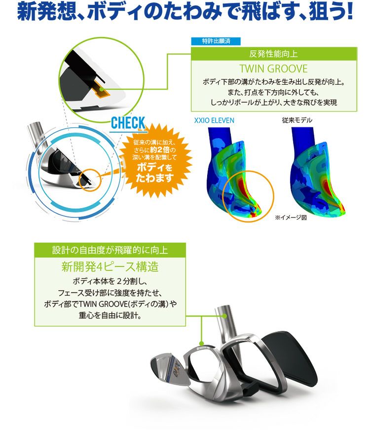 ゼクシオ_イレブン_XXIO11_ゴルフクラブ_単品アイアン