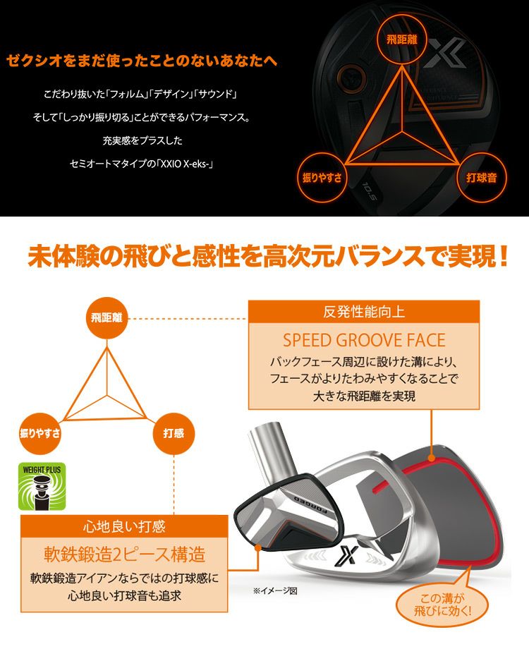 ゼクシオ_エックス_XXIO_X_eks_ゴルフクラブ_単品アイアン