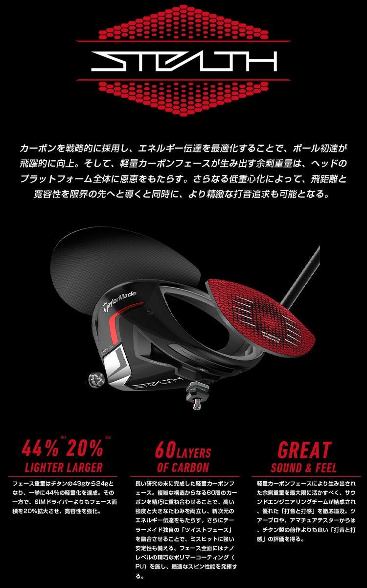 テーラーメイド ステルス HD ドライバー メンズ 右用 460cc スピーダー