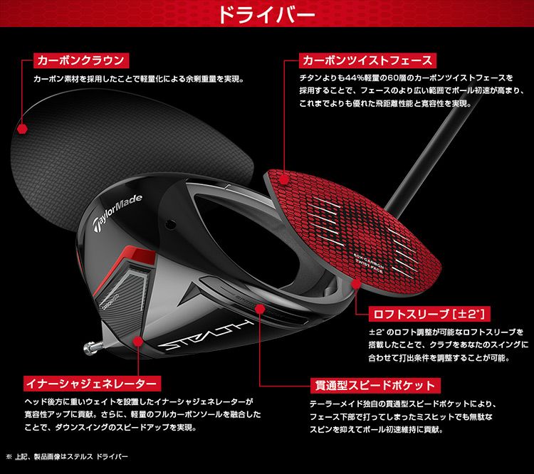 テーラーメイド ステルス HD ドライバー メンズ 右用 460cc スピーダー