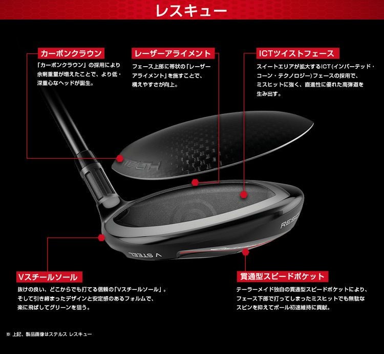 毎日発送】テーラーメイド ステルス レスキュー ユーティリティ メンズ