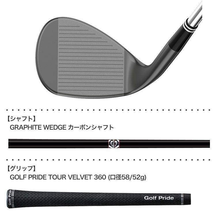 クリーブランドウェッジ