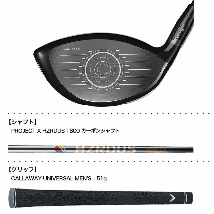 キャロウェイ_2022_ROGUE_ST_ドライバー