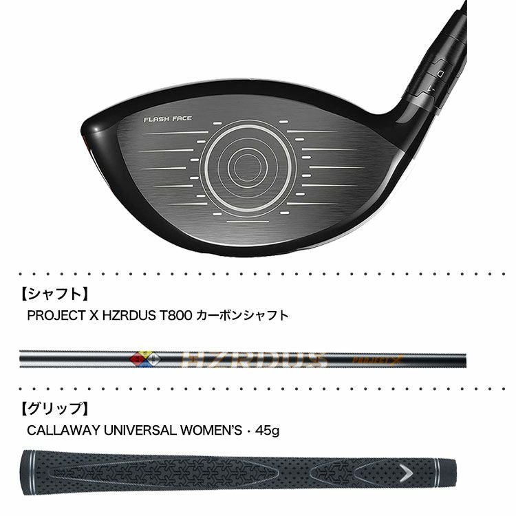 キャロウェイ_2022_ROGUE_ST_ドライバー