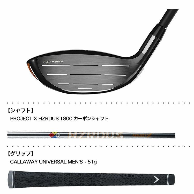 キャロウェイROGUESTフェアウェイ