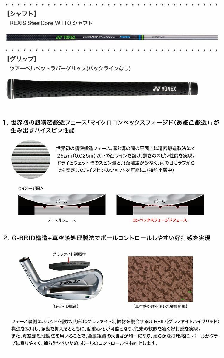 ヨネックス EZONE W 501ウェッジ メンズ 右用 REXIS SteelCore W110