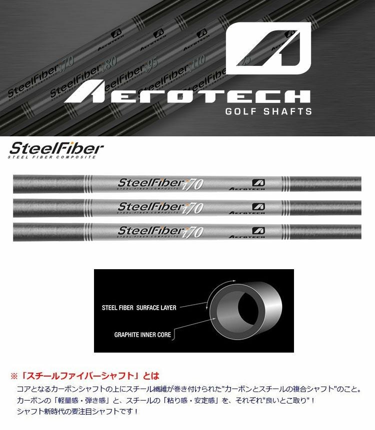 毎日発送】エアロテック スチールファイバー i70cw アイアンシャフト 6