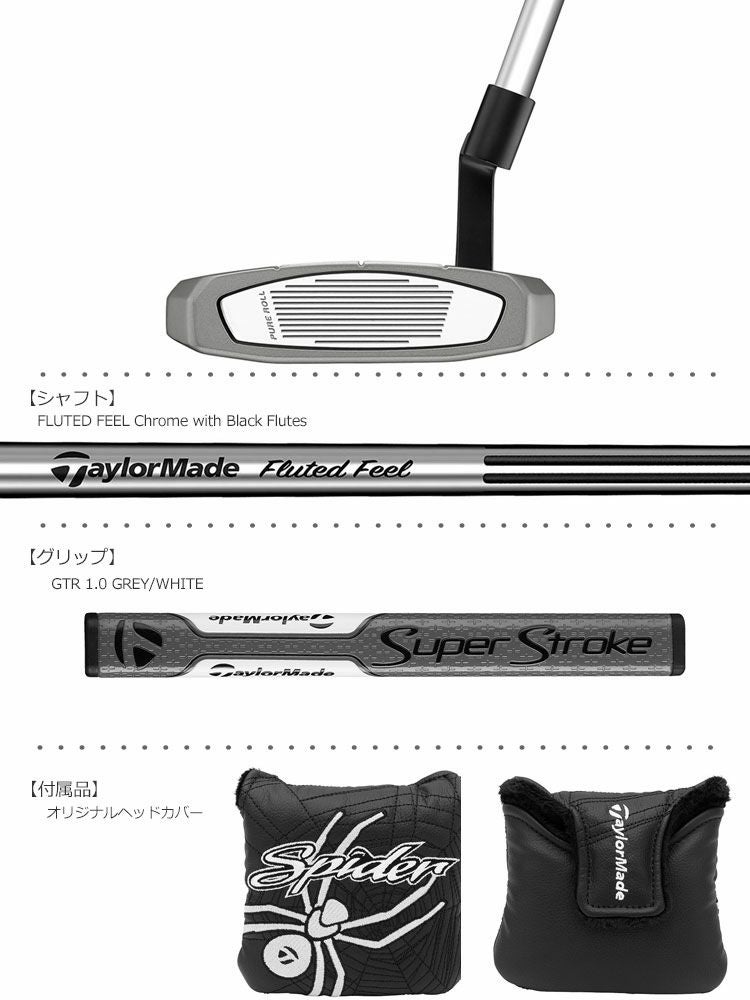 テーラーメイド_TaylorMade_SPIDER_S