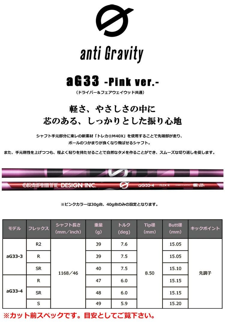 スリーブ装着済みシャフト