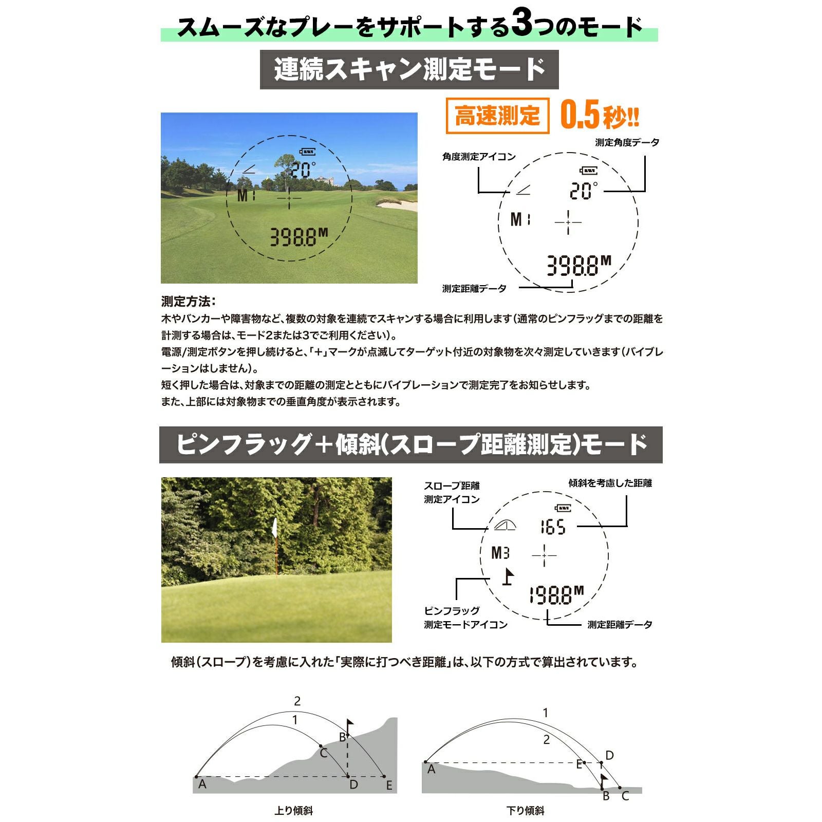 洋書　等距離/ブラッド・ライトハウザー　EQUAL DISTANCE Different Reasons Why a Distant Object is Not Visible – FlatEarth.ws