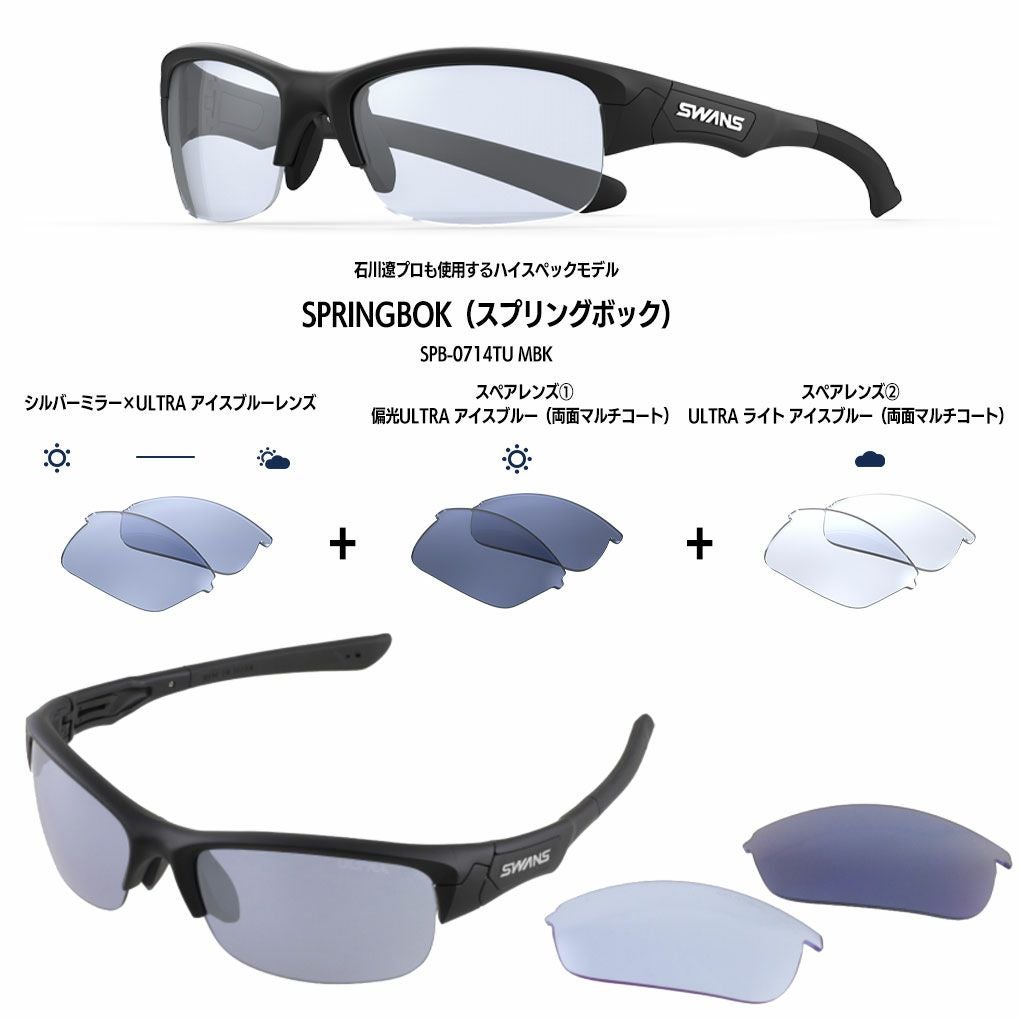 スワンズウルトラレンズセット