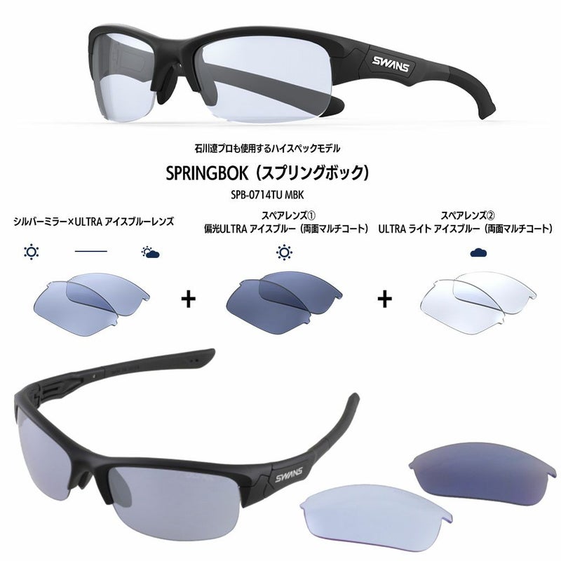 スワンズウルトラレンズセット