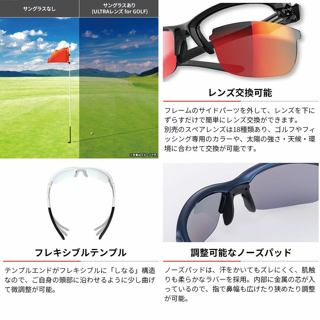 スワンズウルトラレンズセット