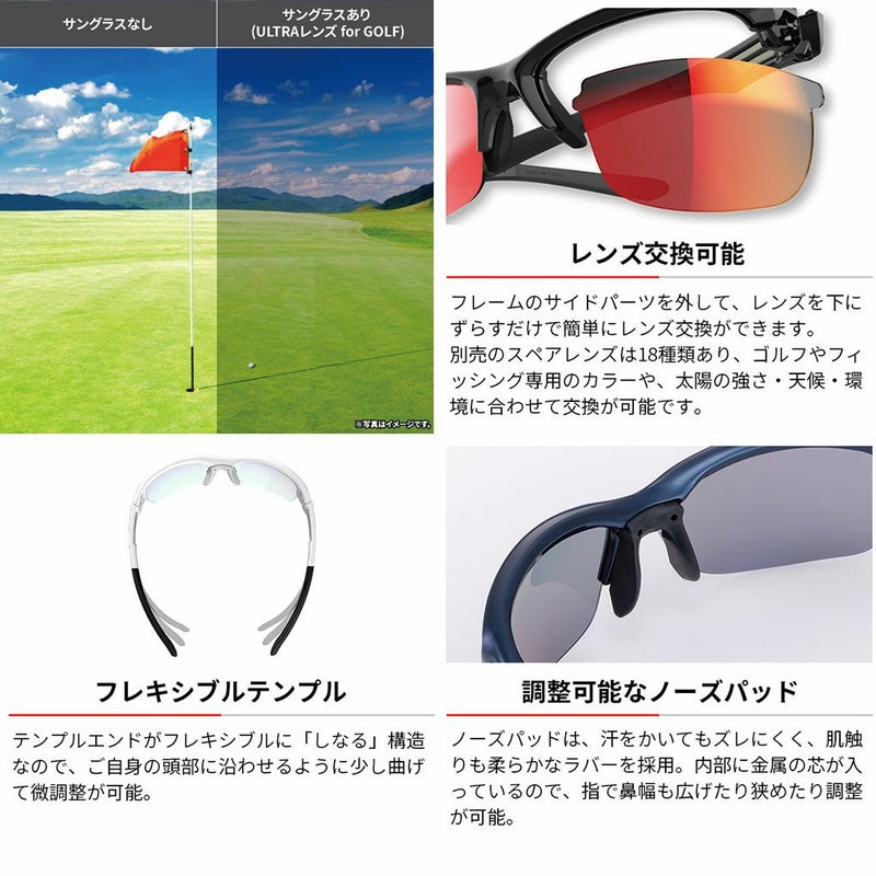 スワンズウルトラレンズセット