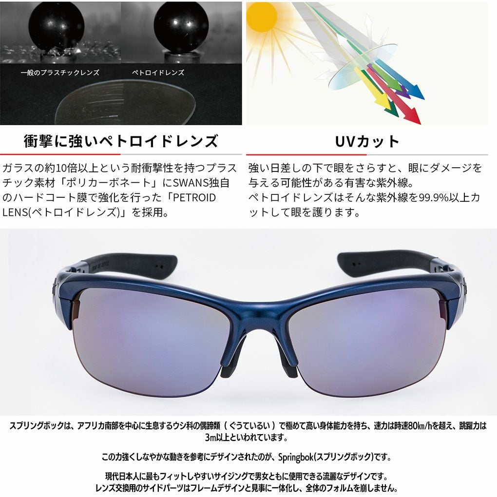 スワンズウルトラレンズセット