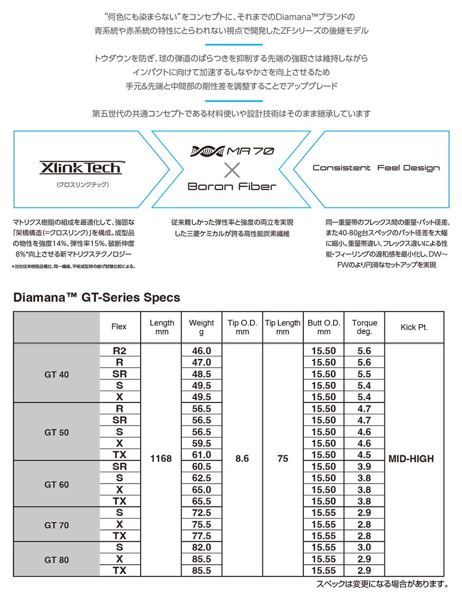 タイトリストスリーブ付きシャフト2022三菱ケミカルDiamanaGT(TSR／TSi／TS／917／915／913／910)