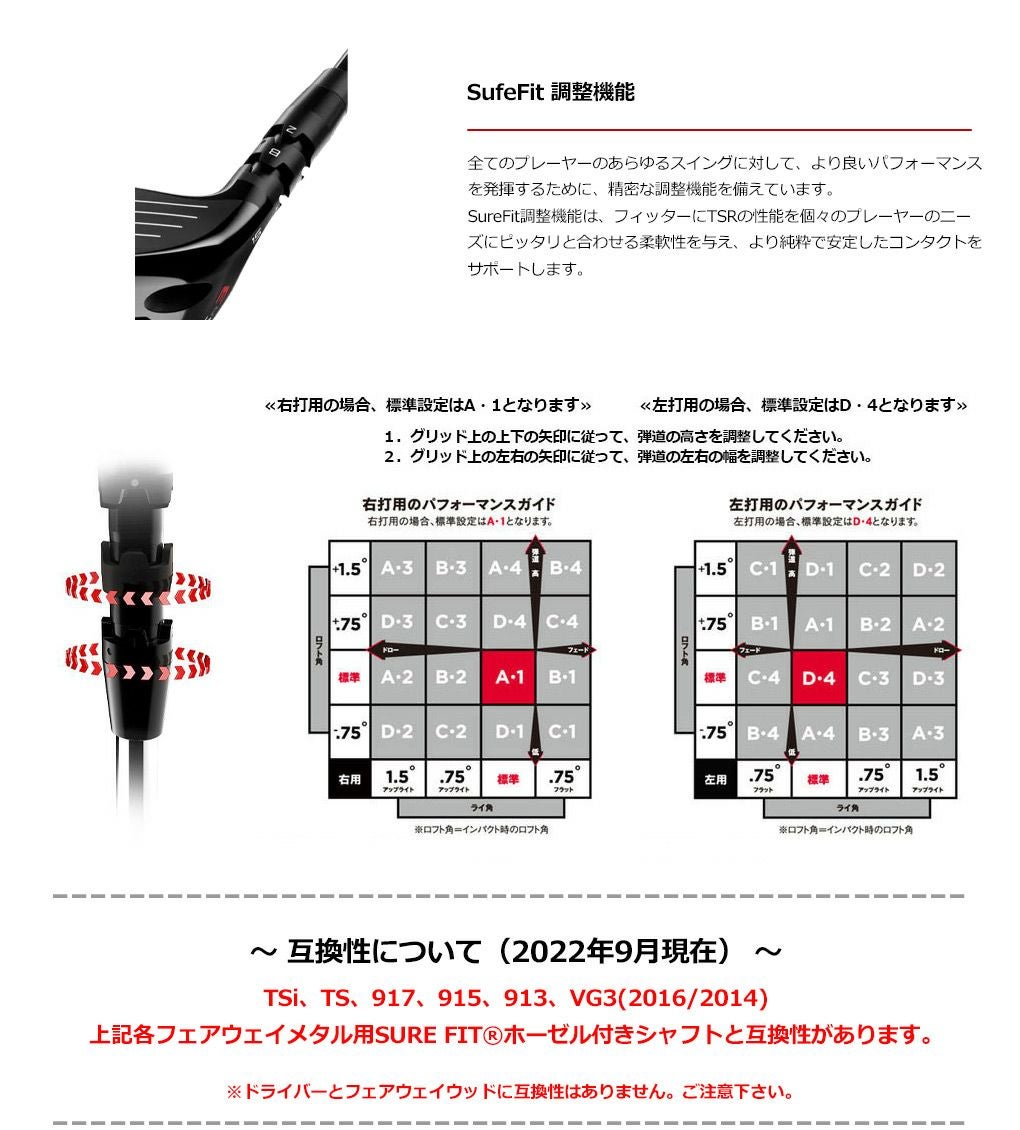 毎日発送】タイトリスト TSR2 フェアウェイウッド メンズ 右用 TSP111