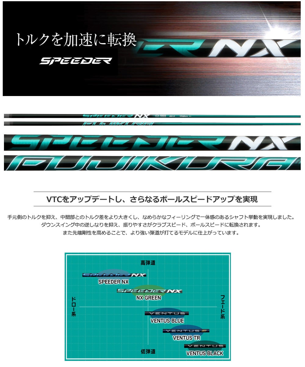 タイトリストスリーブ付きシャフトフジクラSPEEDERNXGREEN2022年10月発売(TSR／TSi／TS／917／915／913／910)