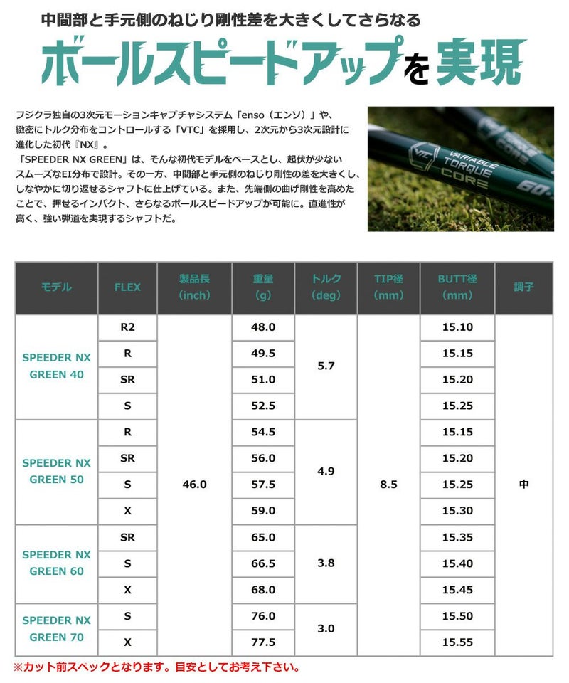 タイトリストスリーブ付きシャフトフジクラSPEEDERNXGREEN2022年10月発売(TSR／TSi／TS／917／915／913／910)