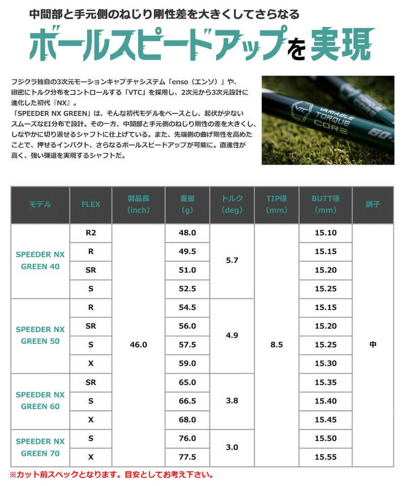 スリーブ装着済みシャフト