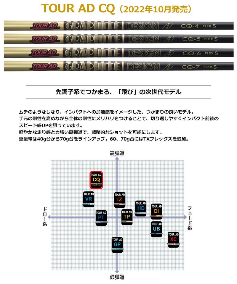 スリーブ装着済みシャフト