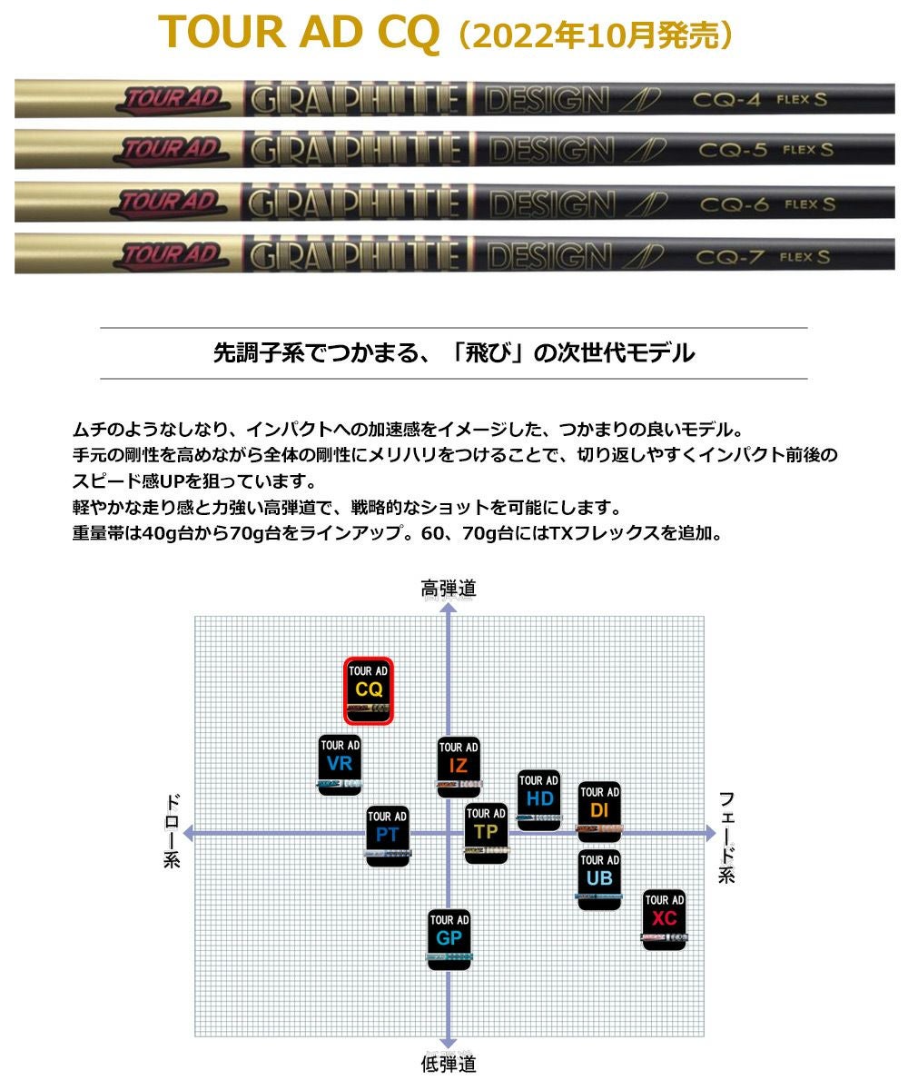 タイトリストスリーブ付きシャフトグラファイトデザインTourADCQ2022年10月発売(TSR／TSi／TS／917／915／913／910)