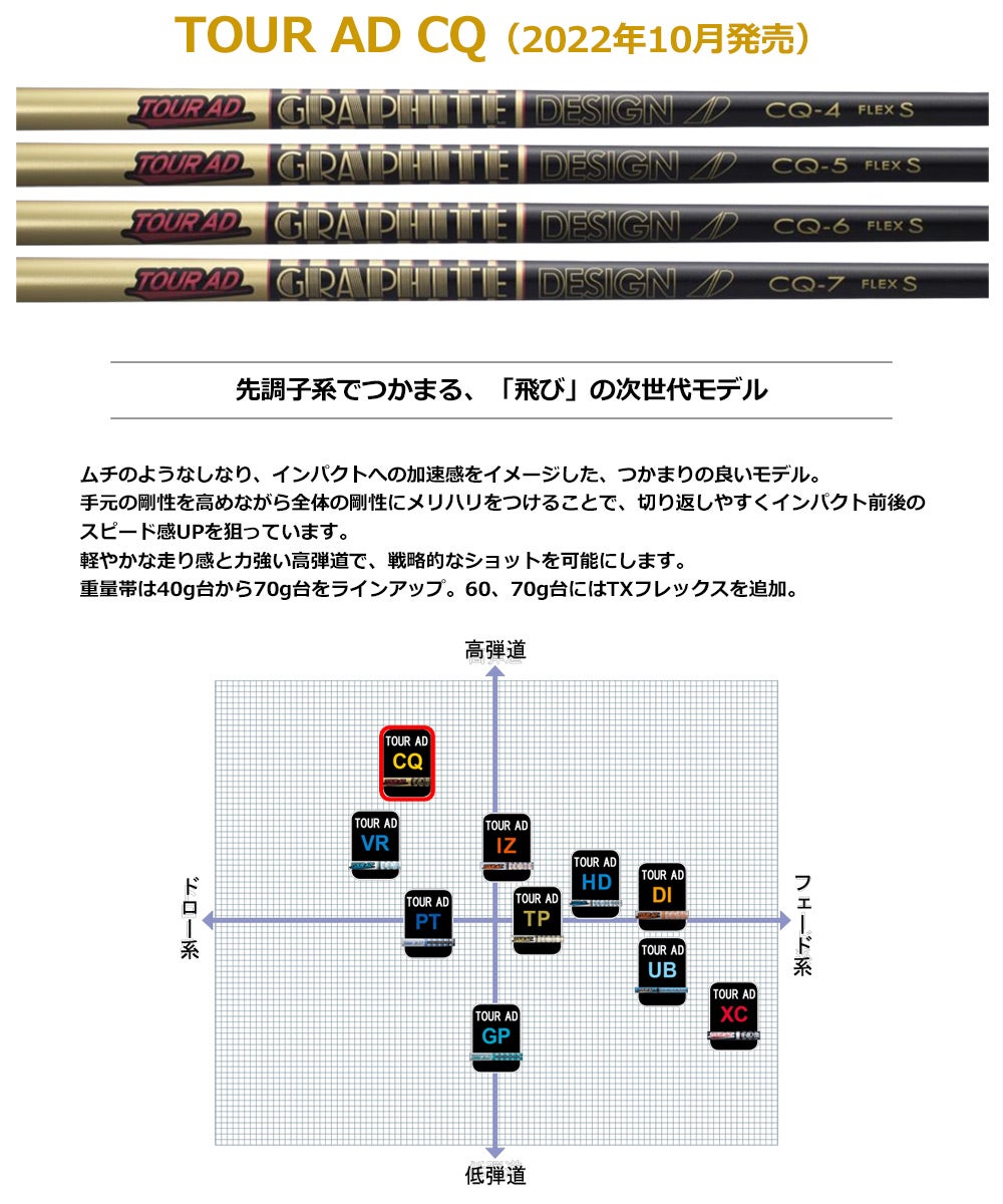 タイトリストスリーブ付きシャフトグラファイトデザインTourADCQ2022年10月発売(TSR／TSi／TS／917／915／913／910)
