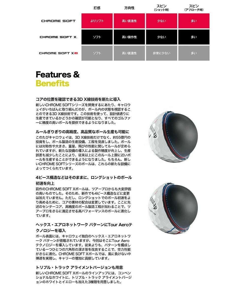 毎日発送】キャロウェイ CHROME SOFT X ホワイト 1ダース(12球入) 日本