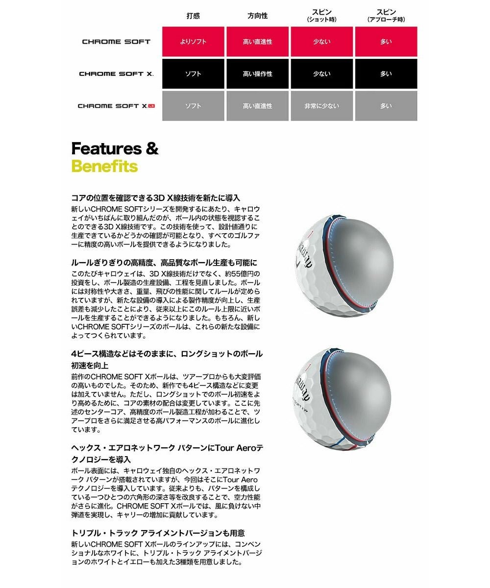 毎日発送】キャロウェイ CHROME SOFT X LS TRIPLE TRACK トリプル