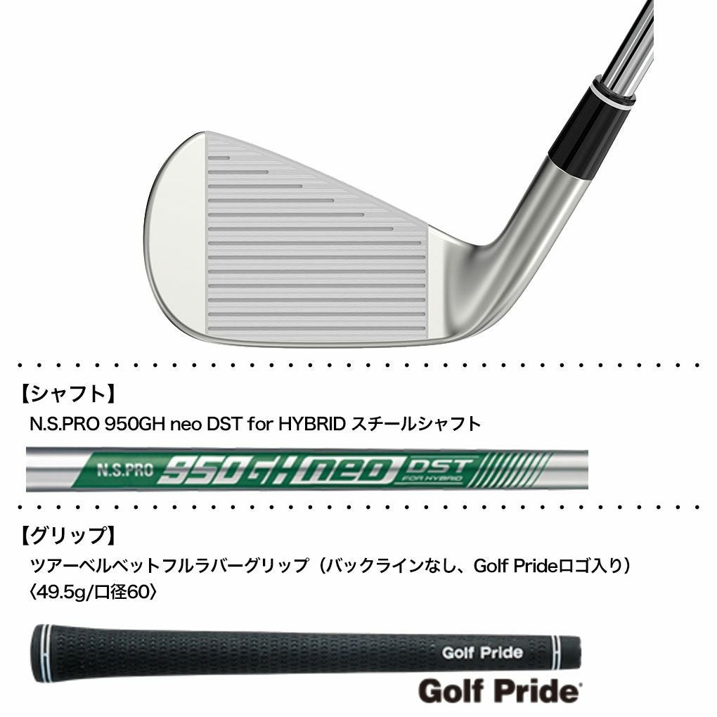 ゴルフセット 新作ゴルフクラブ紹介レポート スリクソンZ-FORGED / ZXシリーズ | GDO