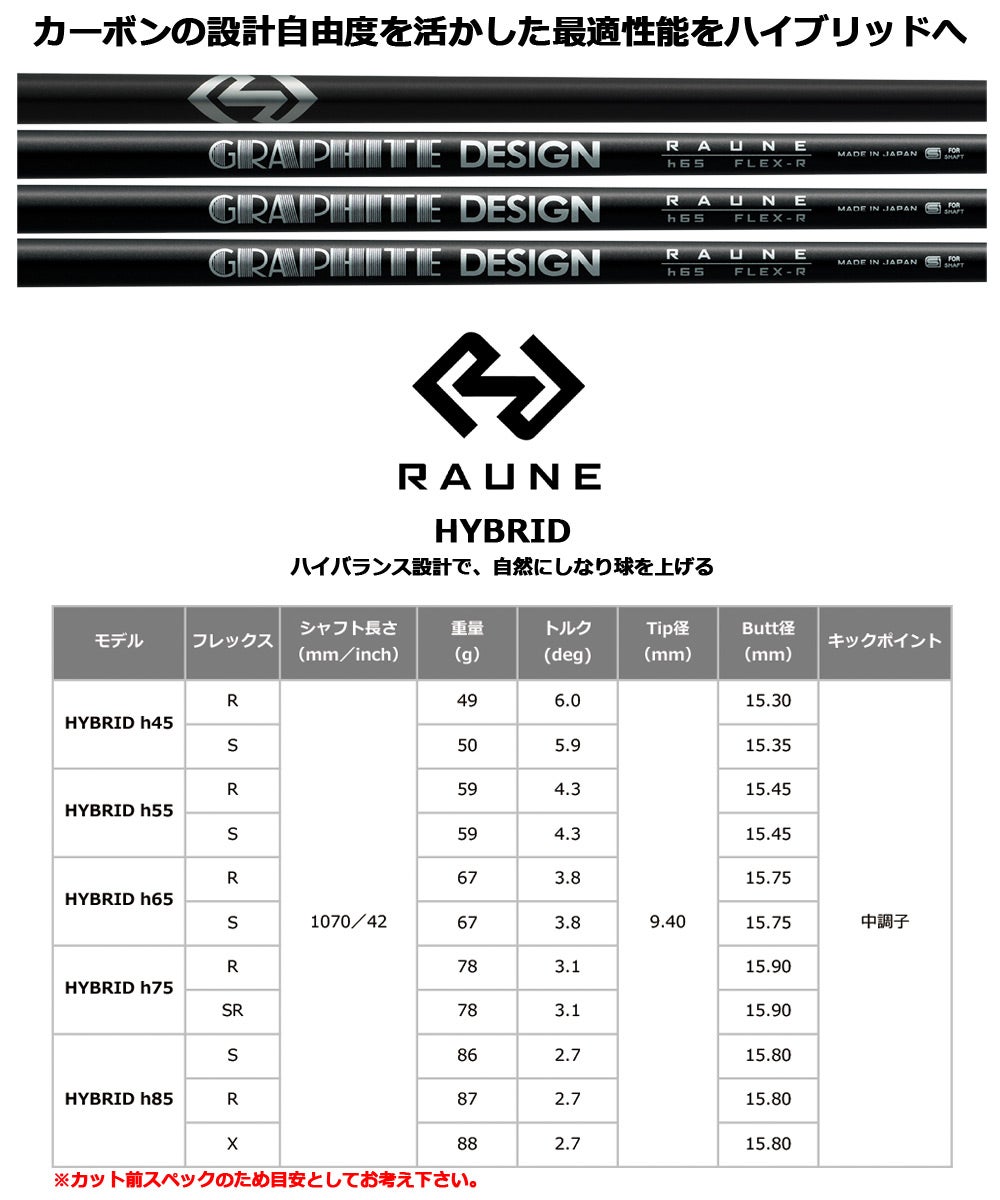 UT専用】テーラーメイド UT専用 スリーブ付きシャフト ユーティリティ