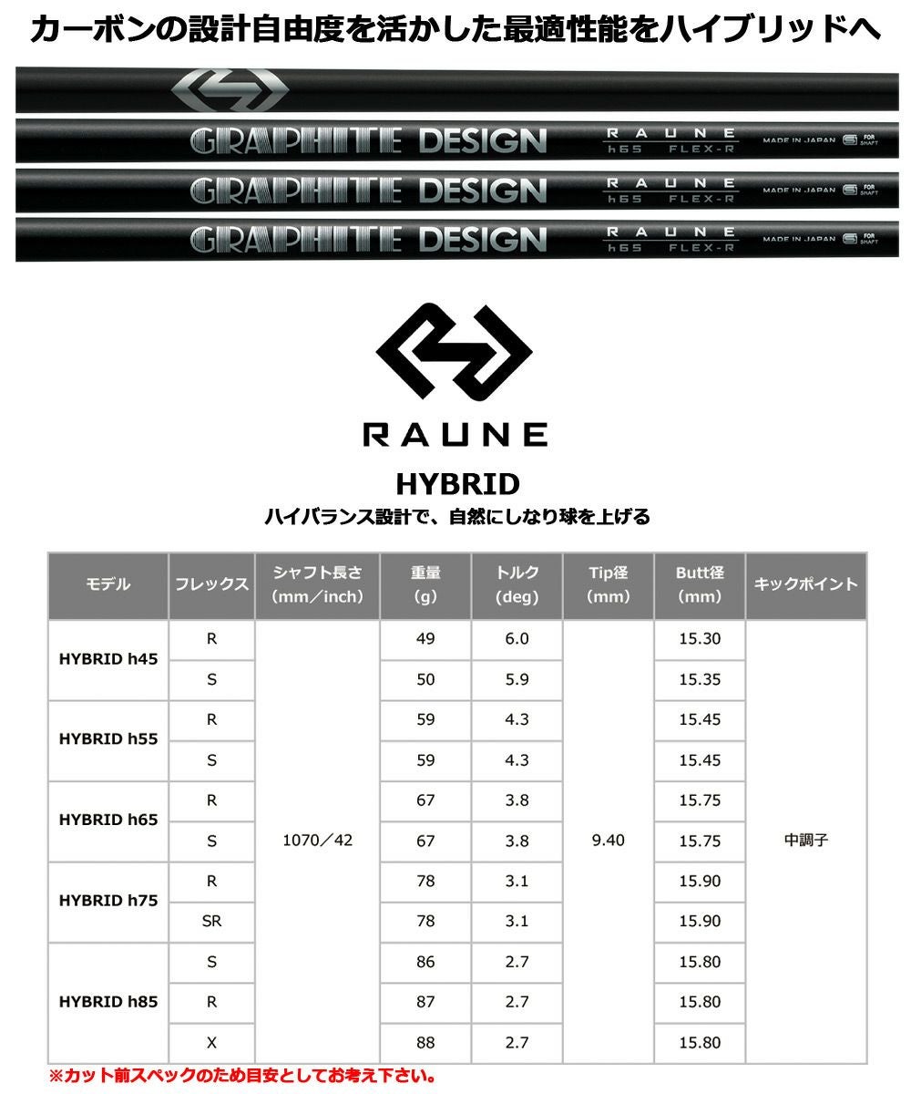 UT専用】キャロウェイ UT専用 スリーブ付きシャフト ユーティリティ