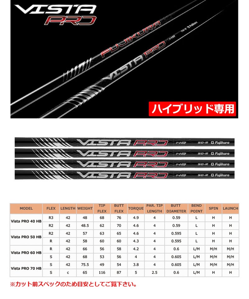 スリーブ装着済みシャフト