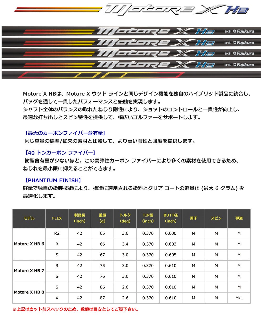 UT専用】タイトリスト UT専用 スリーブ付きシャフト ユーティリティ