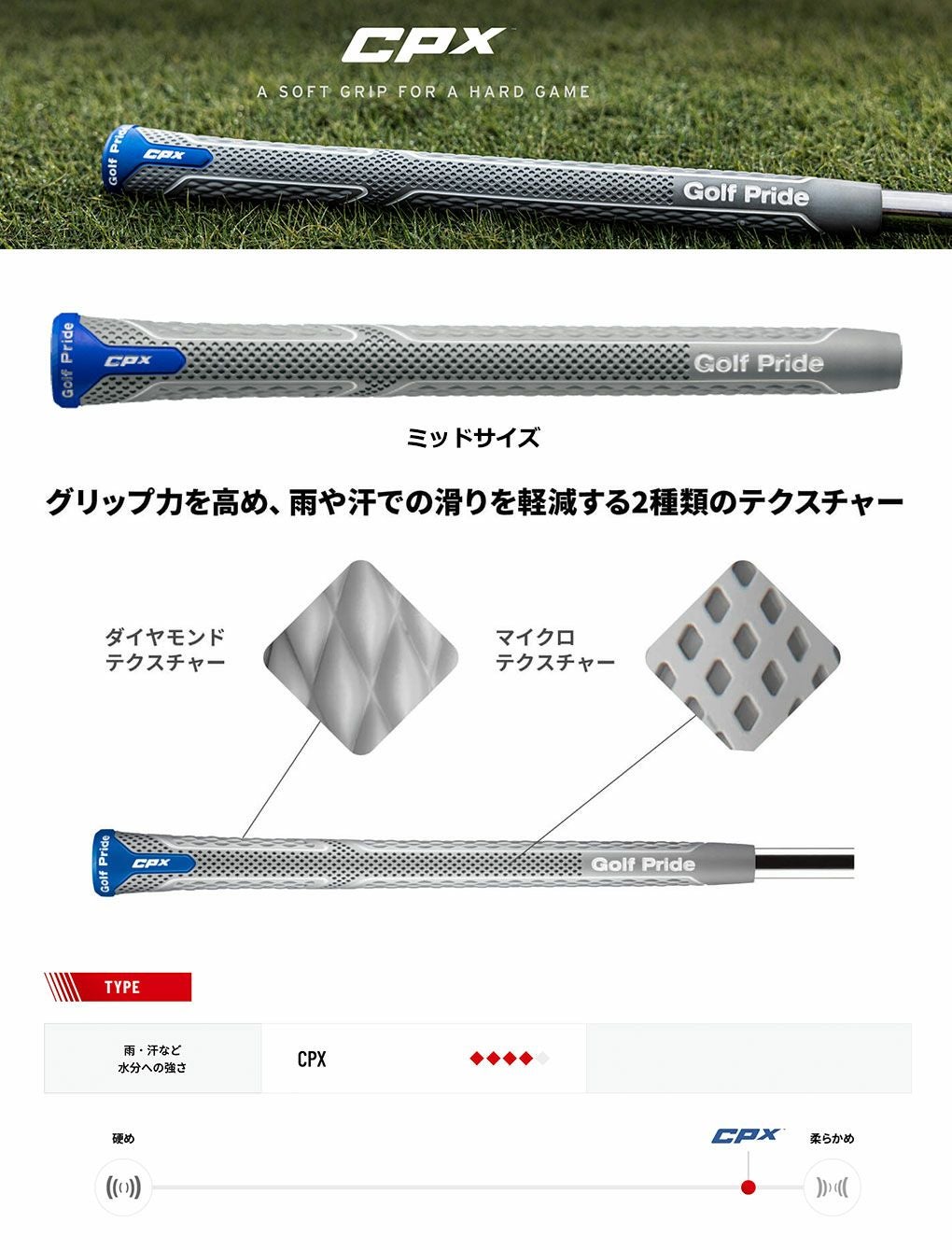ゴルフプライド CPX ミッドサイズ グリップ バックラインなし M60R